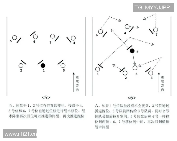 武汉飞盘队区域防守分析：优缺点与战术调整探讨